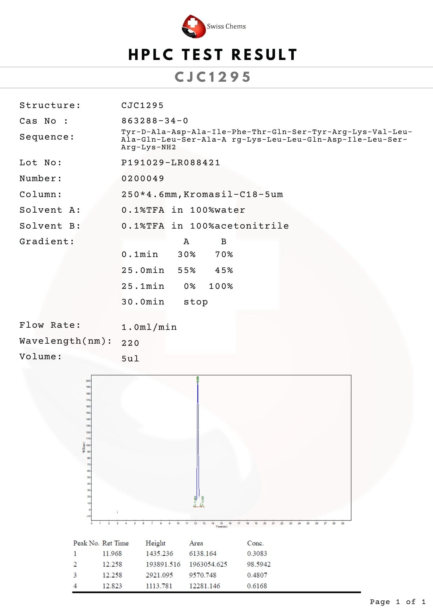CJC-1295 without DAC 2 mg - Image 3